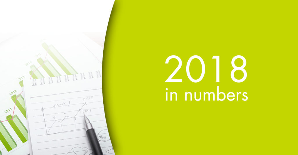 Figures 2018