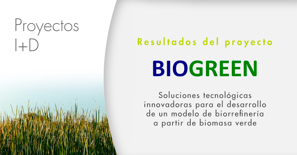 Resultados BIOGREEN