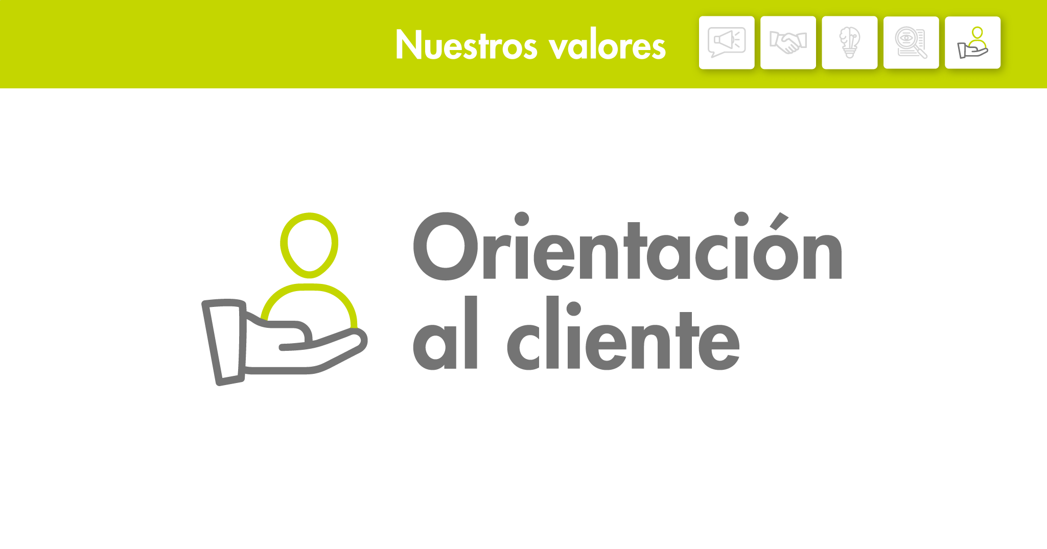 Orientación al cliente