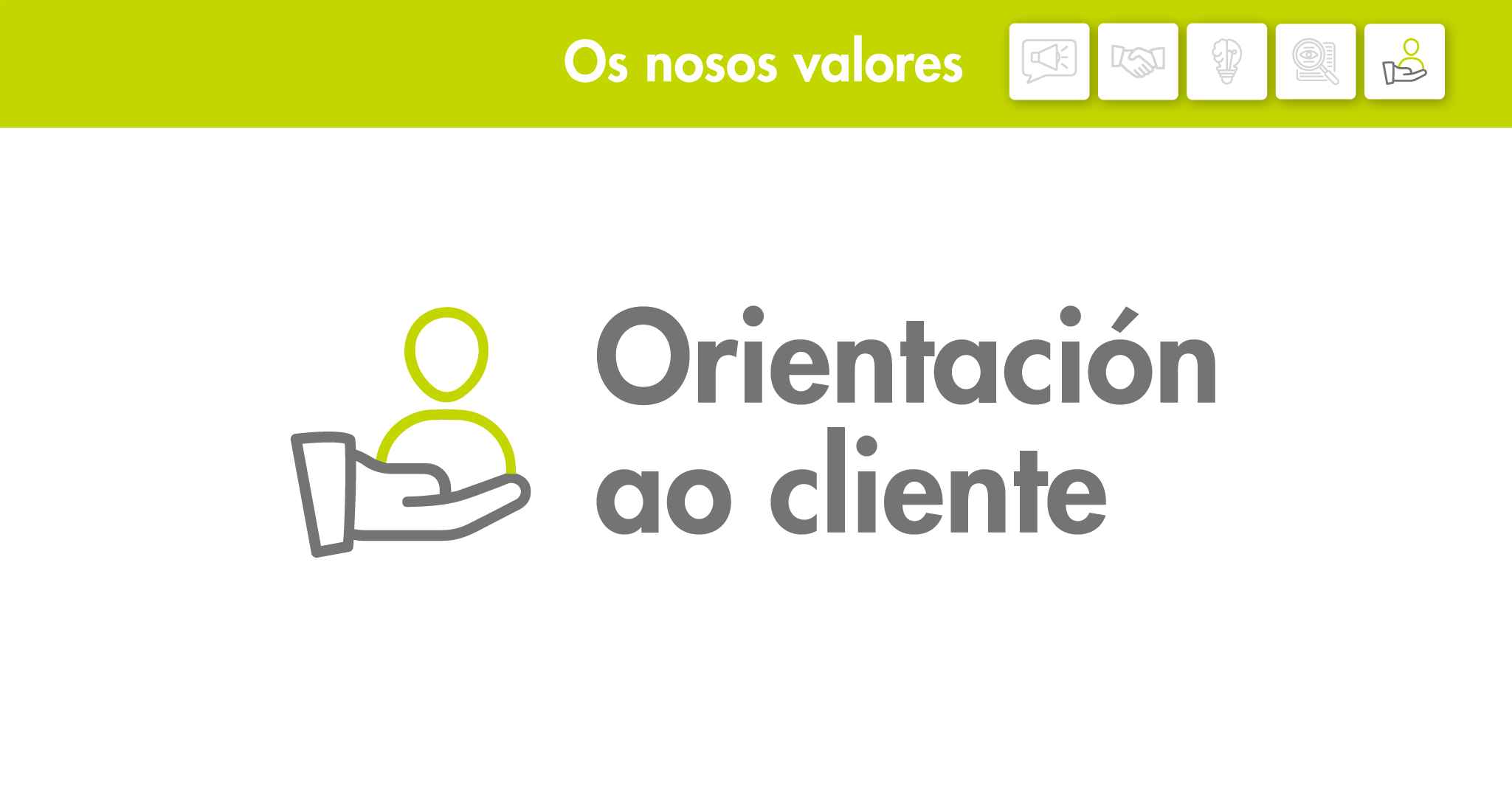 Orientación ao cliente