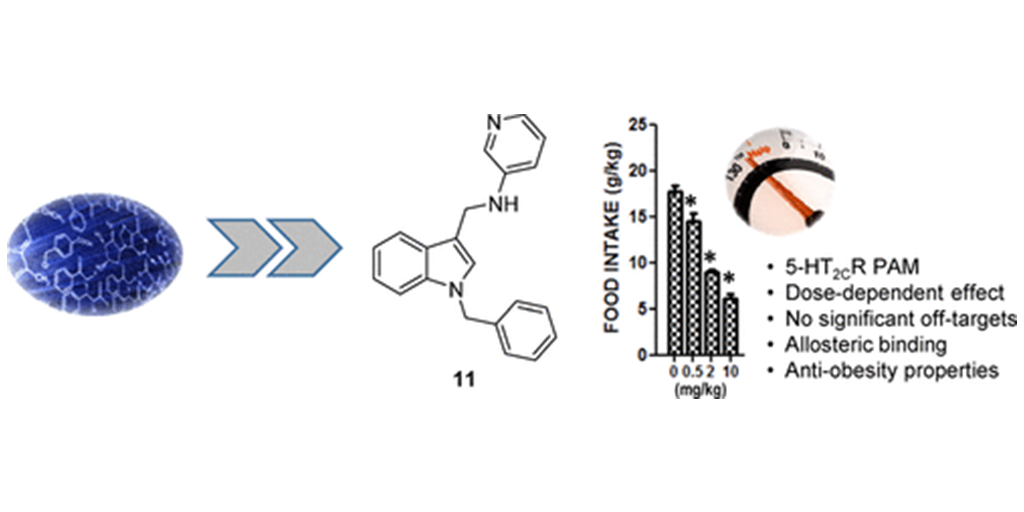 A Positive Allosteric Modulator of the Serotonin 5-HT2C Receptor for Obesity