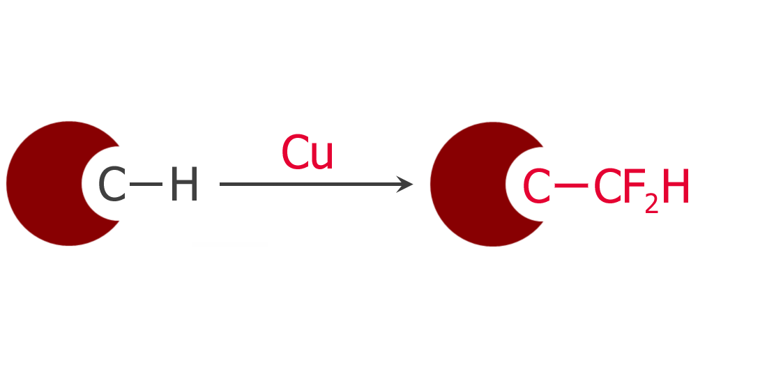 Difluoromethylation of benzylic positions with copper catalysis