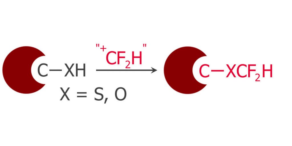 Three tough atoms