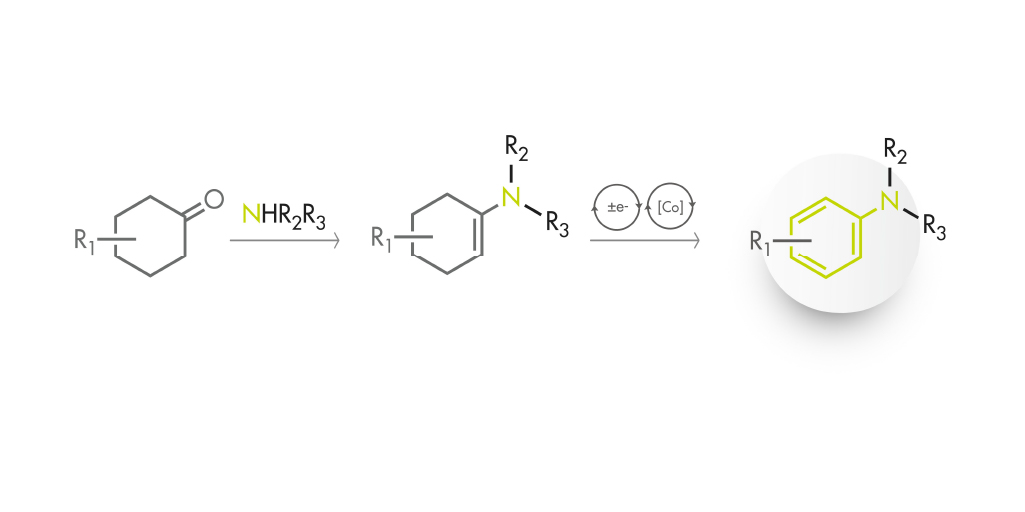 anilines