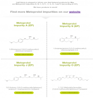 Metoprolol impurities available in stock