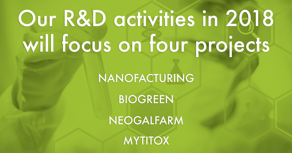 Discover the R&D projects in which Galchimia will focus in 2018