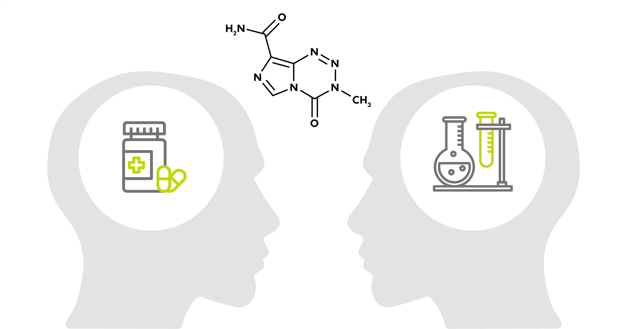 GalChimia glioblastoma