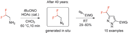 Generation of difluoropyrazoles
