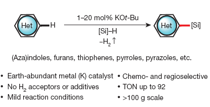 Silylation by KOtBu catalysis