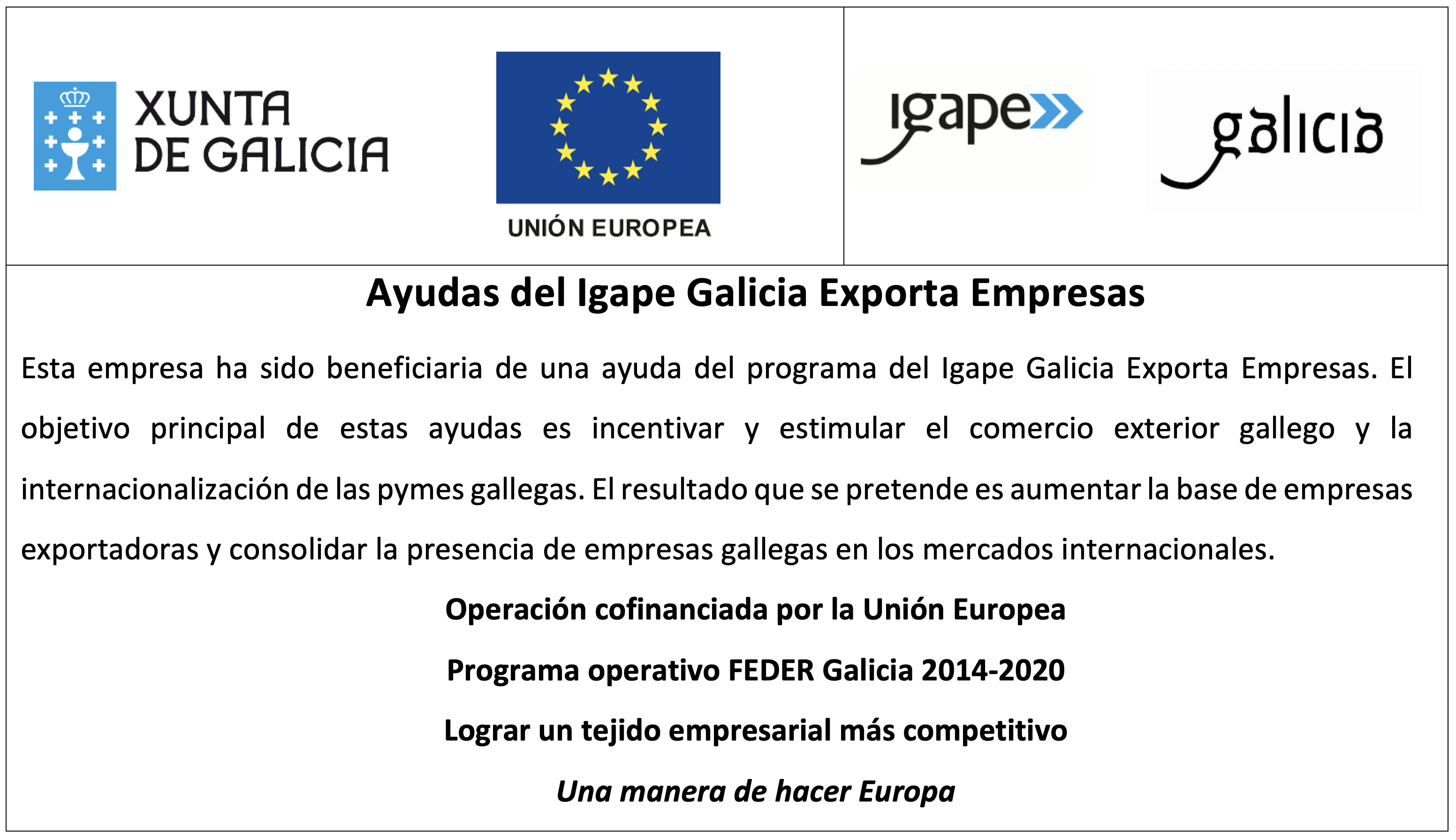 Ayudas del Igape Galicia Exporta Empresas