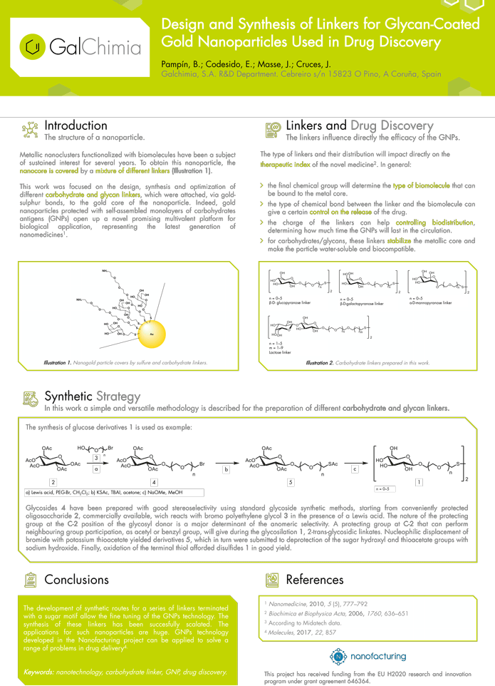 Poster Design Synthesis